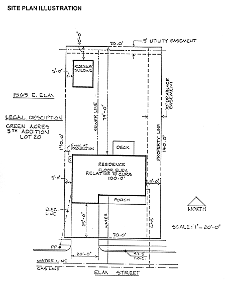 Picture of proper site-plan illustration with setbacks from all property lines.